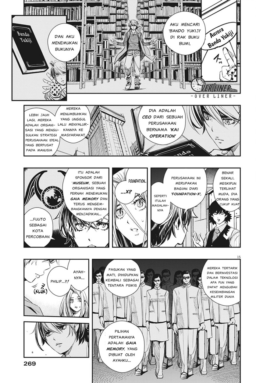 Halaman 16 dari 21