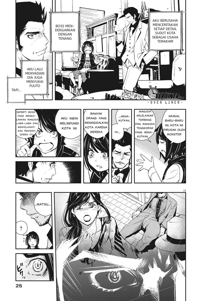 Halaman 14 dari 21