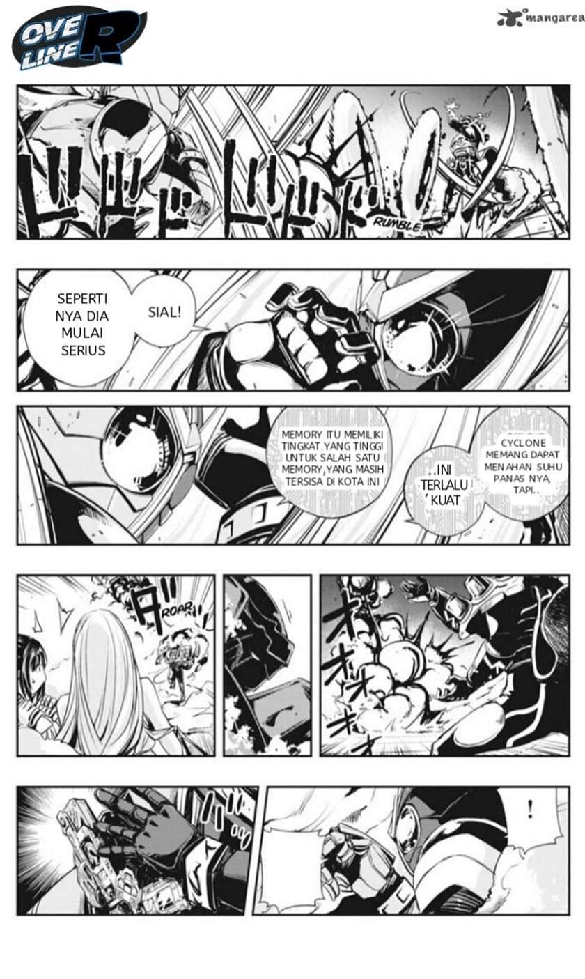 Halaman 6 dari 22