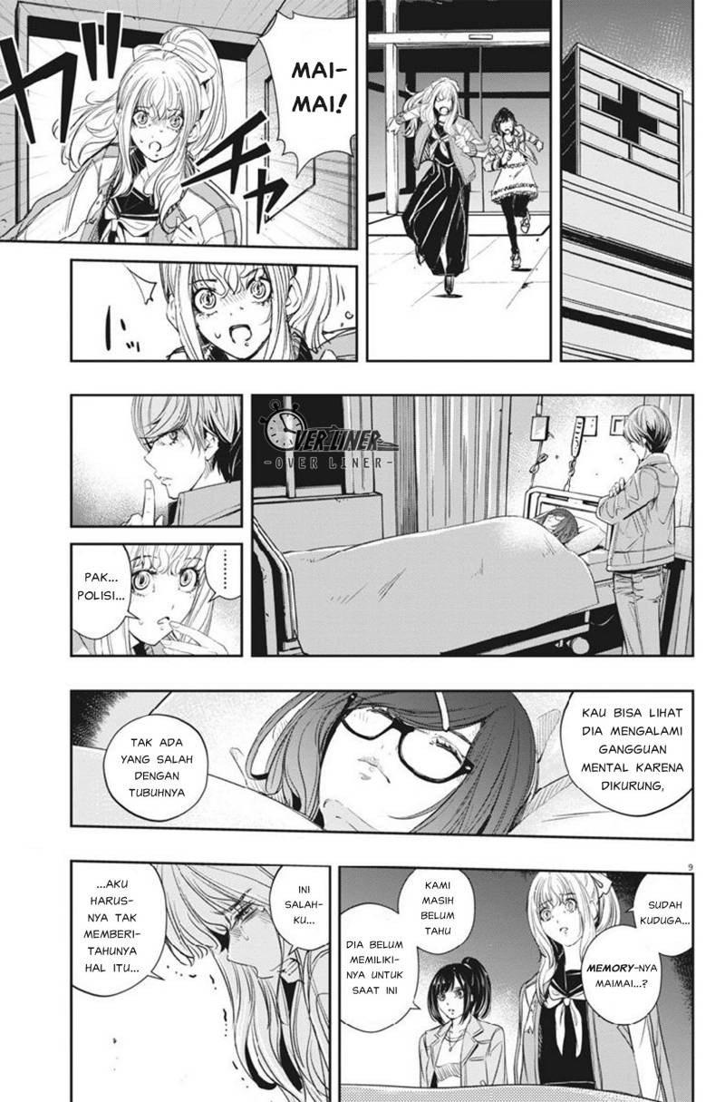 Halaman 9 dari 17