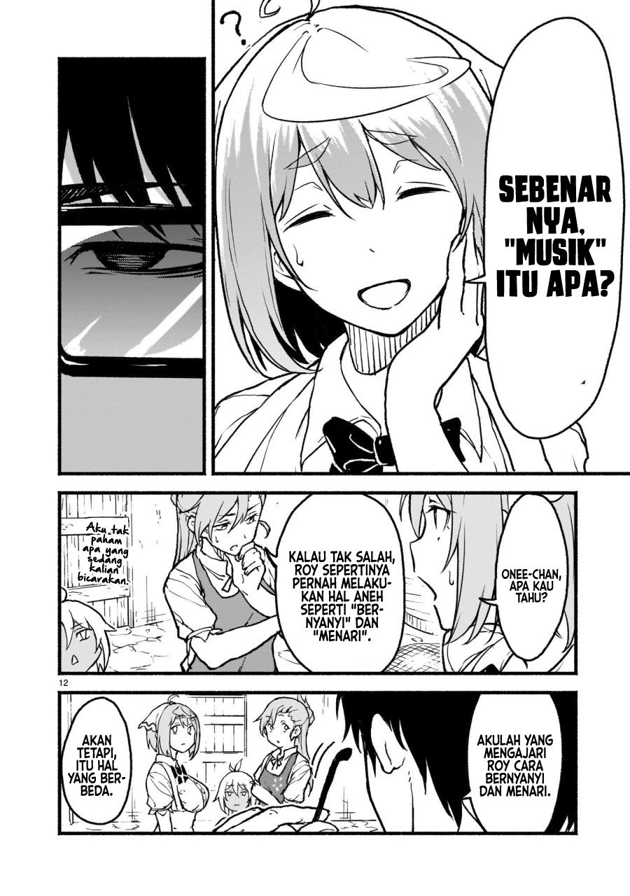Halaman 10 dari 15