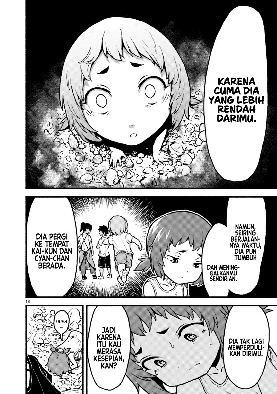 Halaman 18 dari 29
