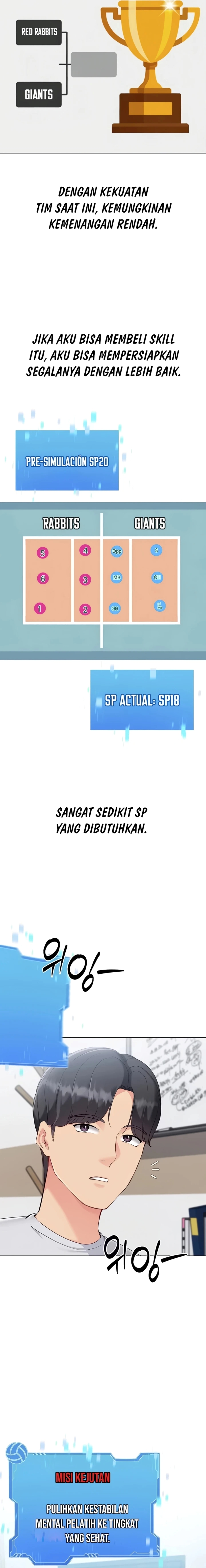 Halaman 19 dari 21