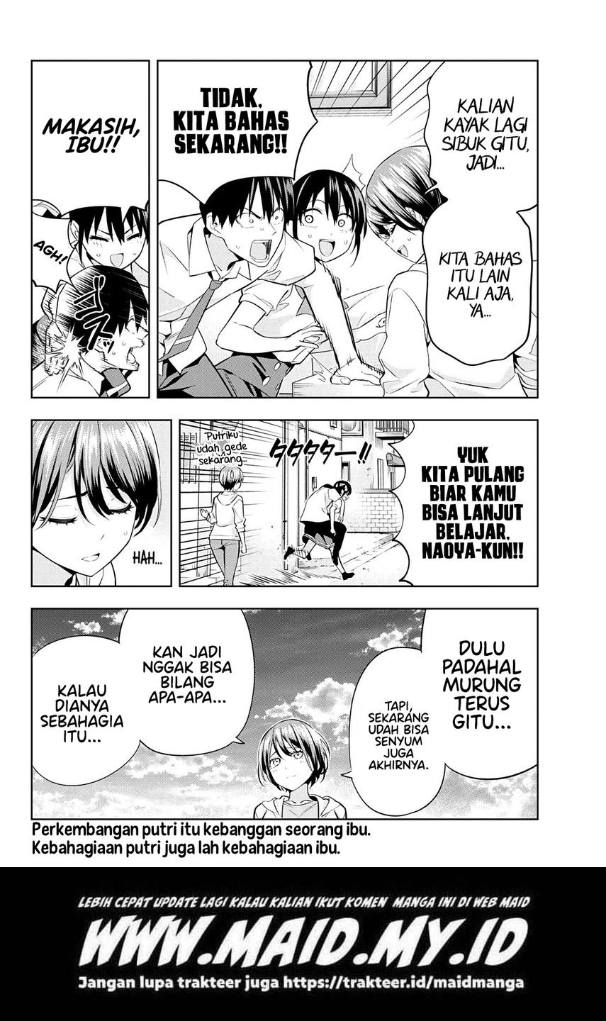 Halaman 19 dari 21
