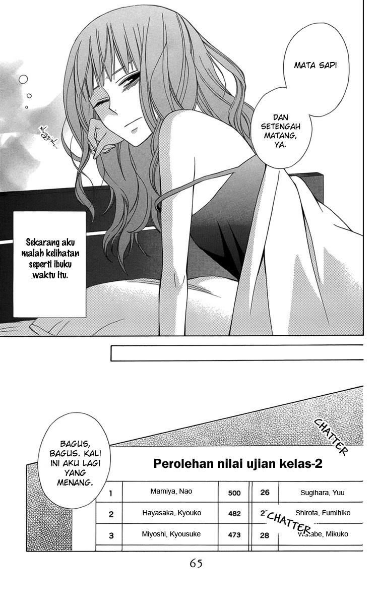 Halaman 4 dari 47