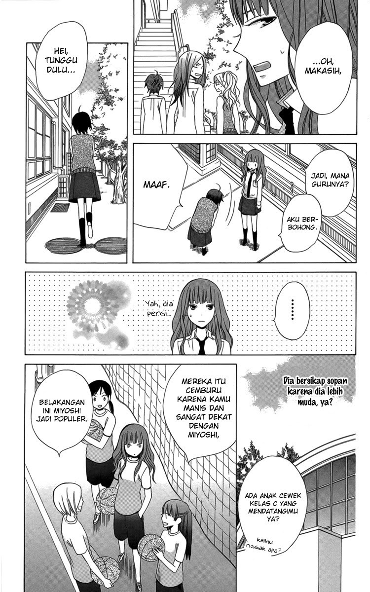 Halaman 8 dari 47
