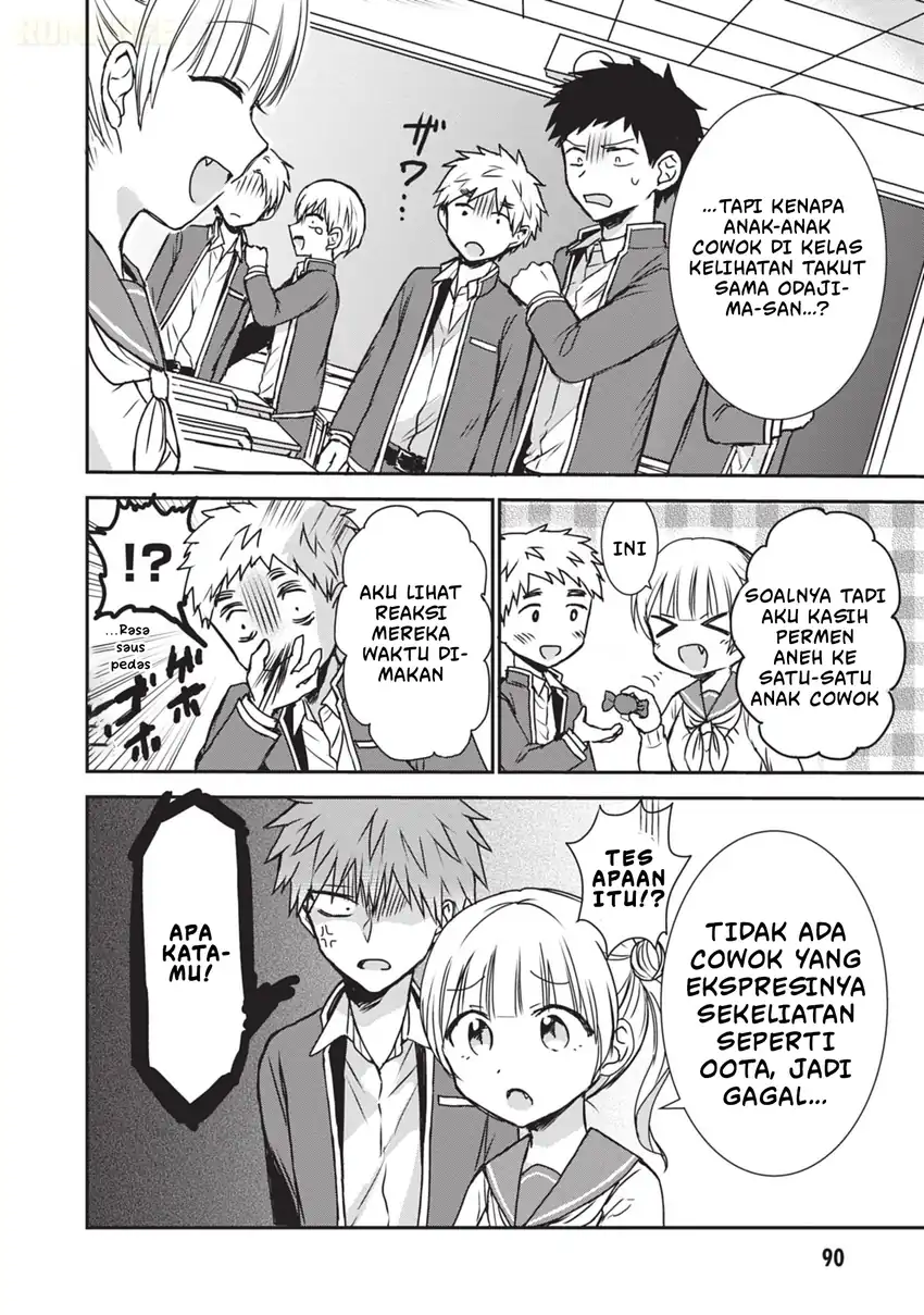 Halaman 5 dari 15