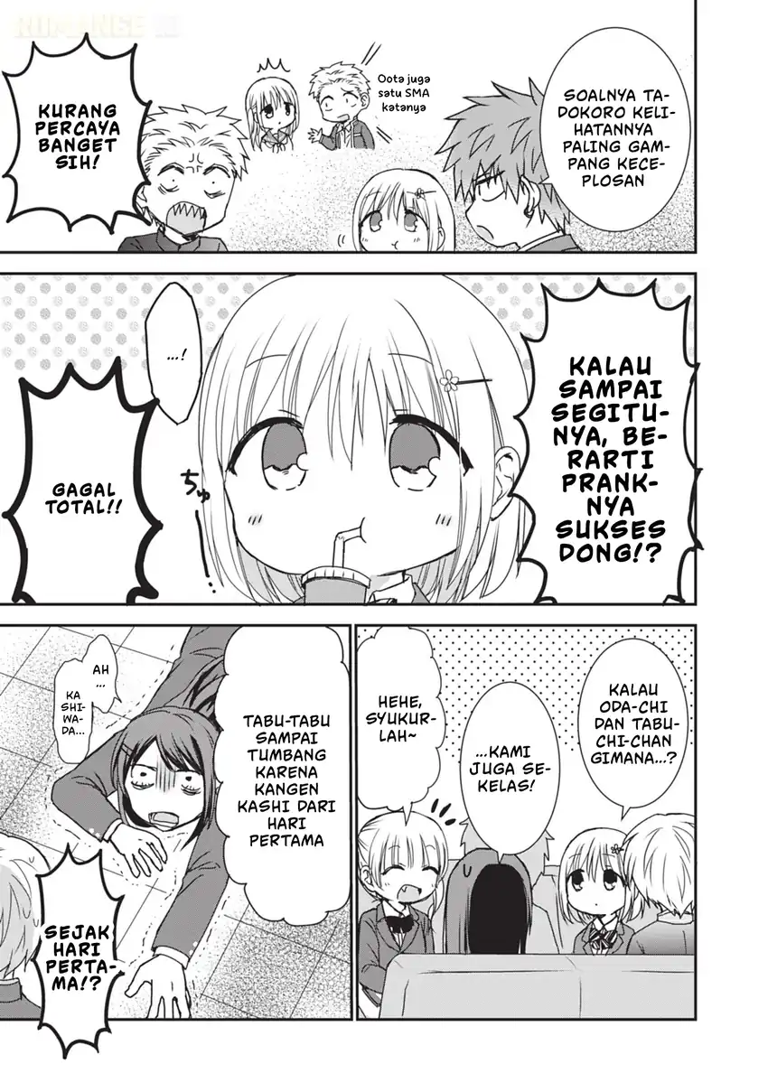 Halaman 4 dari 15
