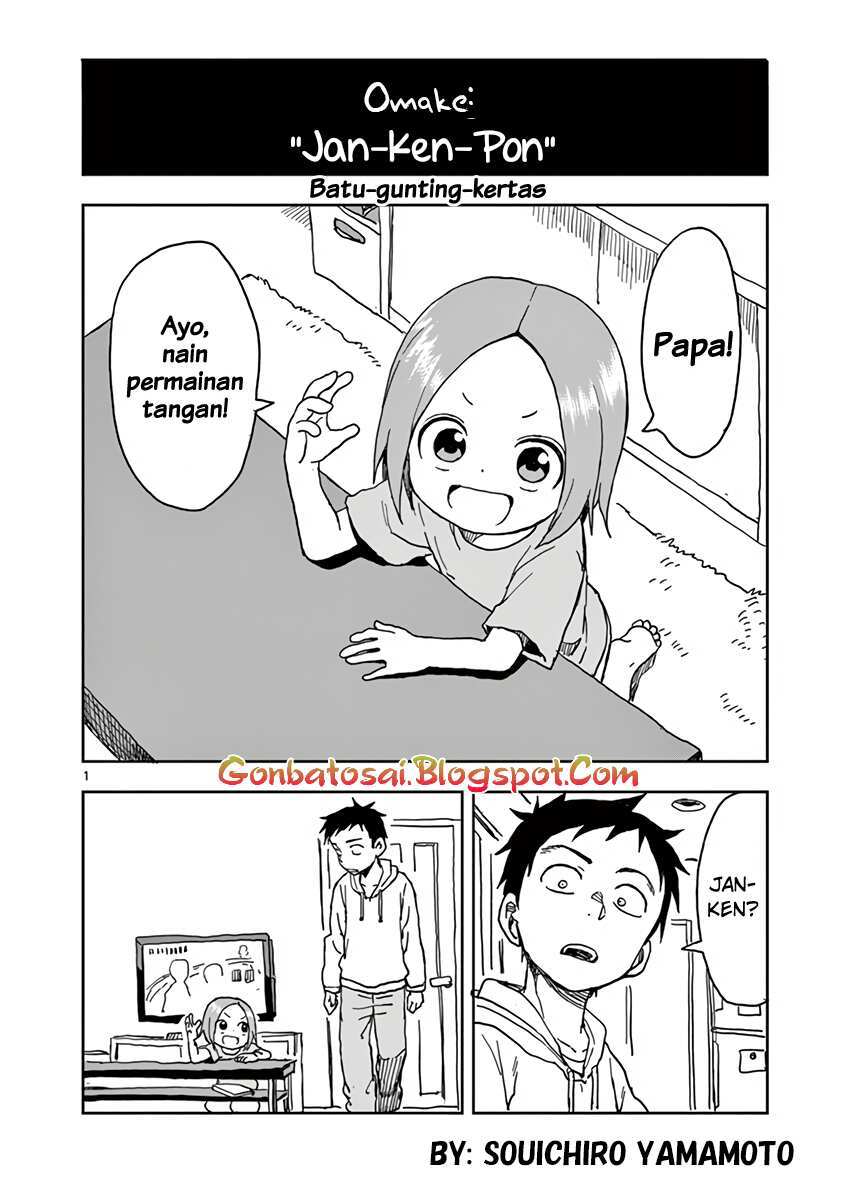 Halaman 2 dari 22