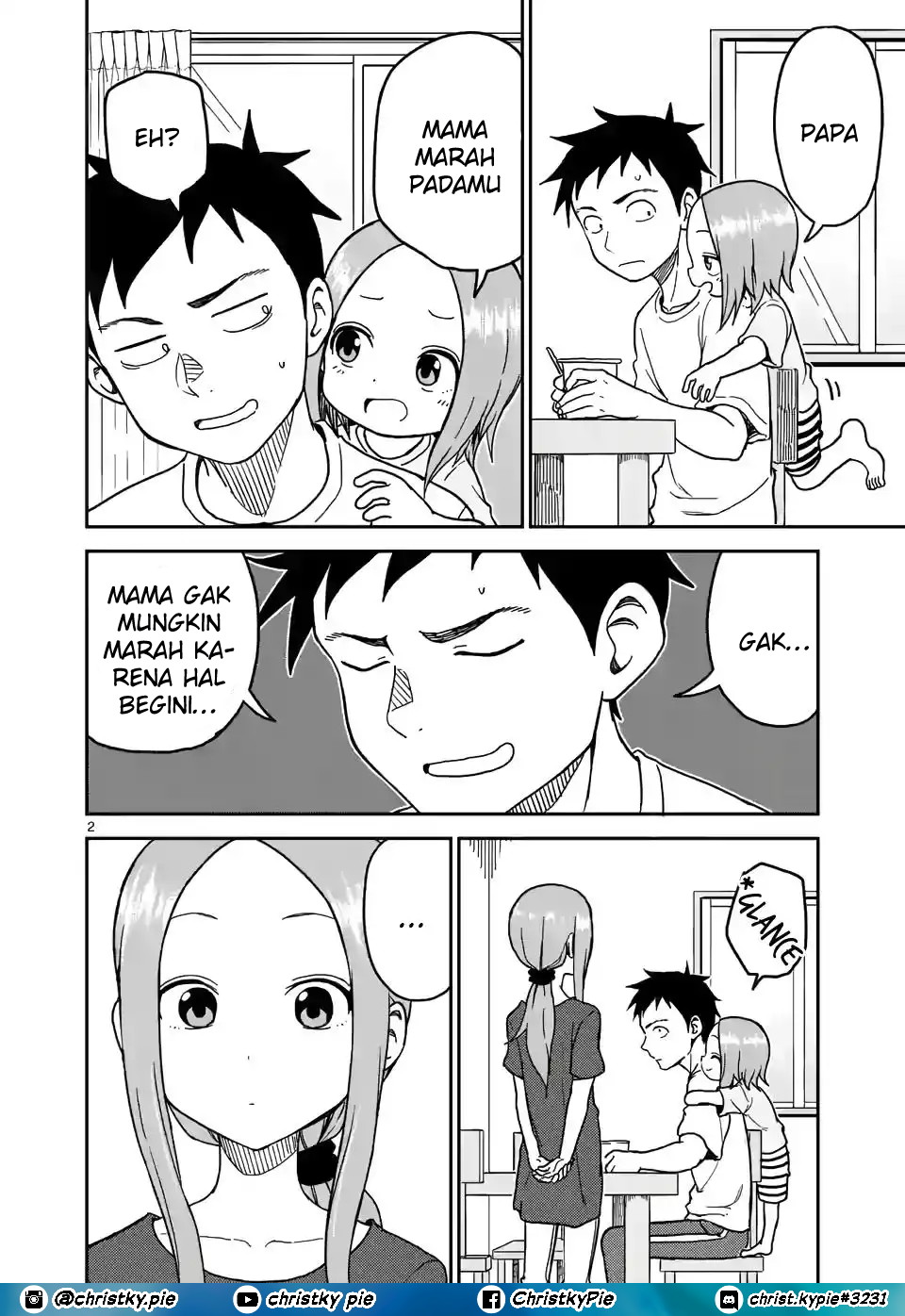 Halaman 2 dari 8
