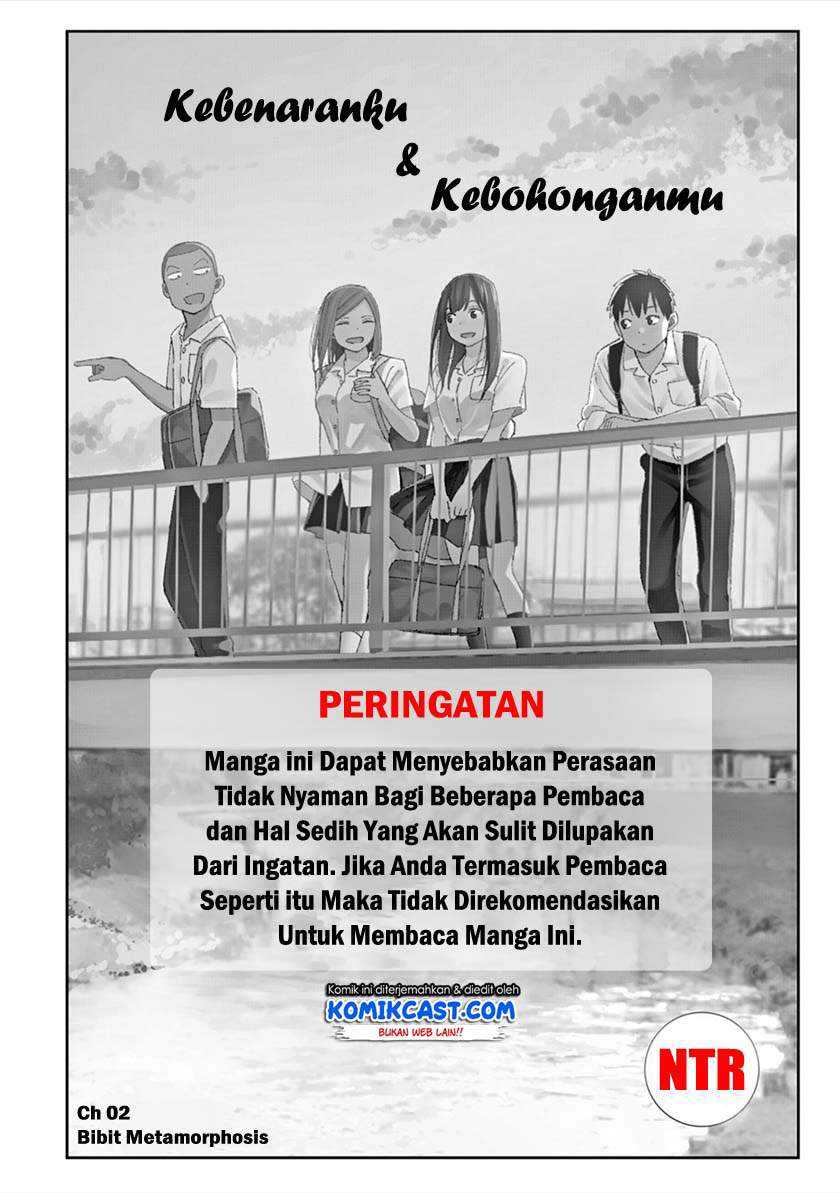 Halaman 2 dari 28