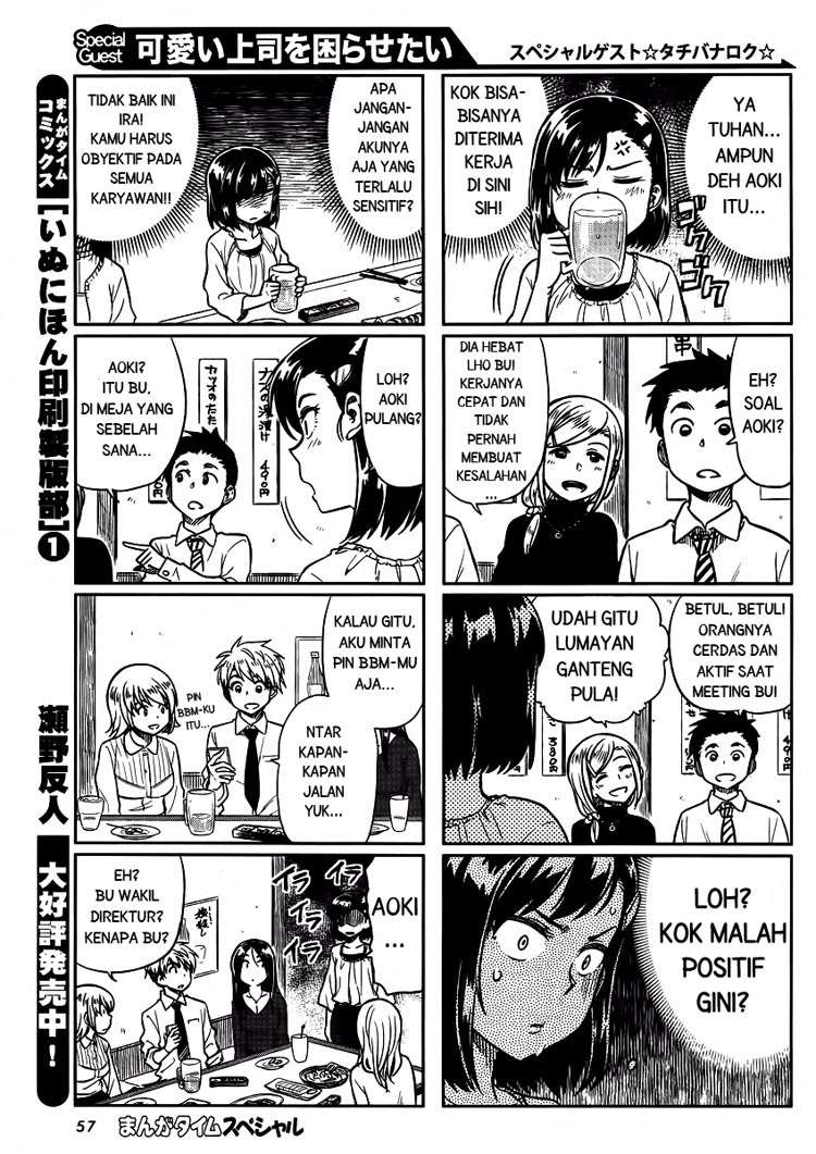 Halaman 2 dari 7