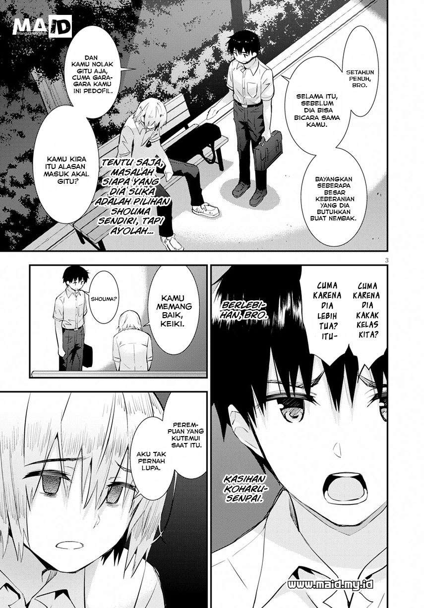 Halaman 7 dari 42
