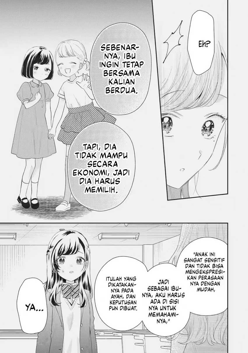Halaman 16 dari 33