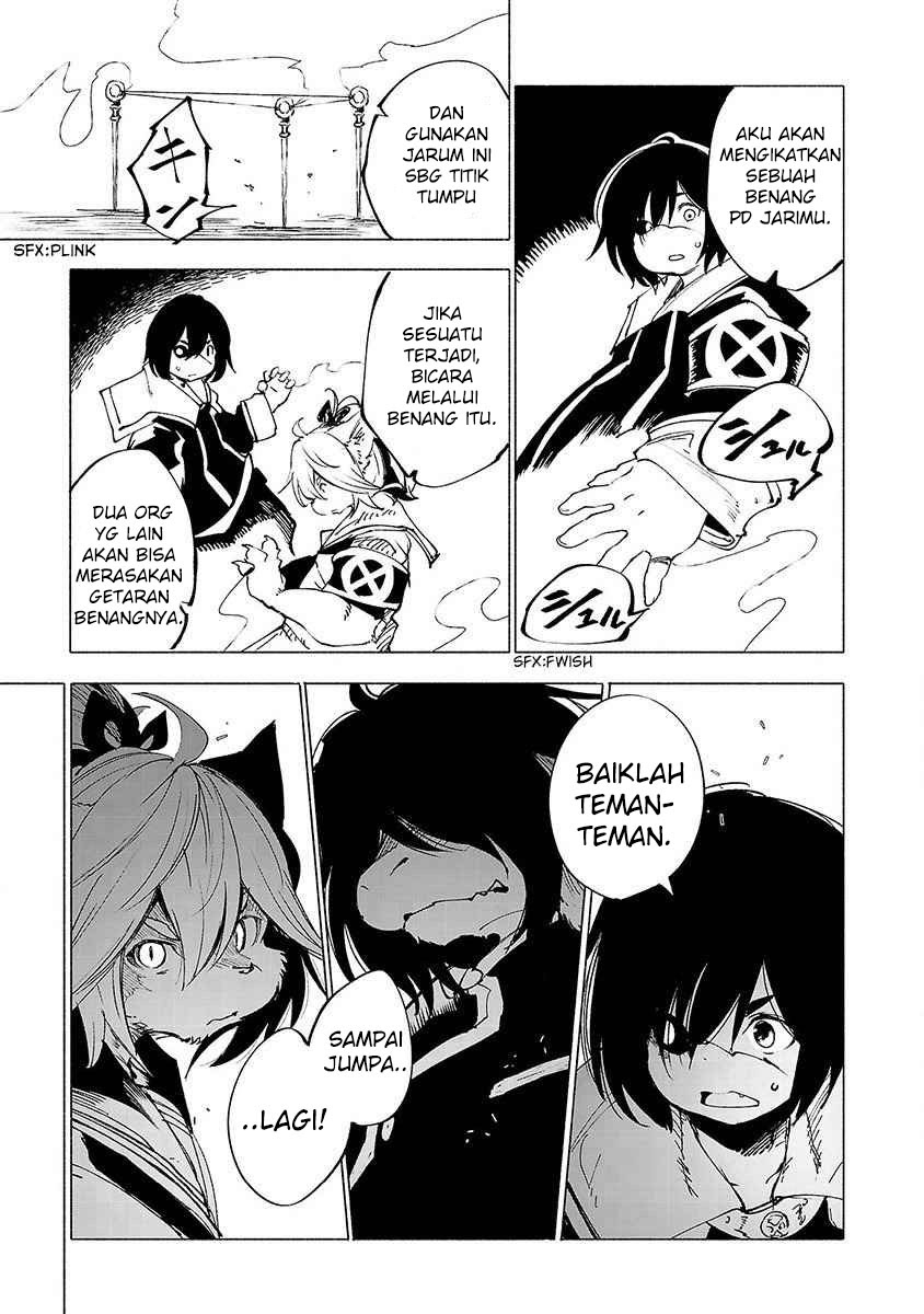 Halaman 8 dari 22