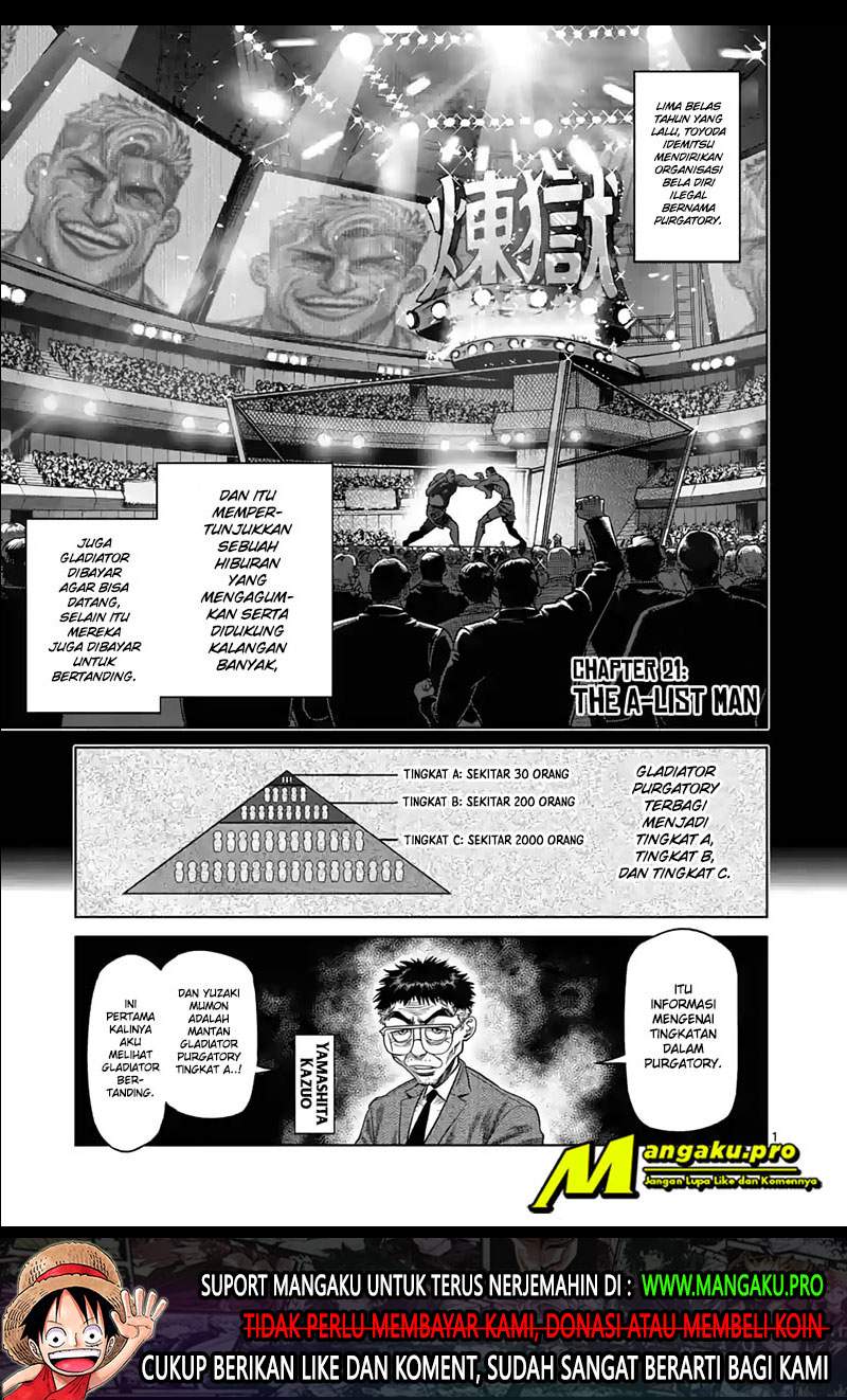 Halaman 2 dari 21