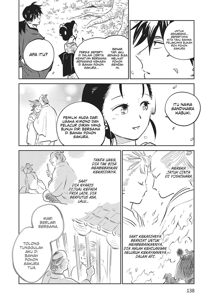 Halaman 15 dari 36