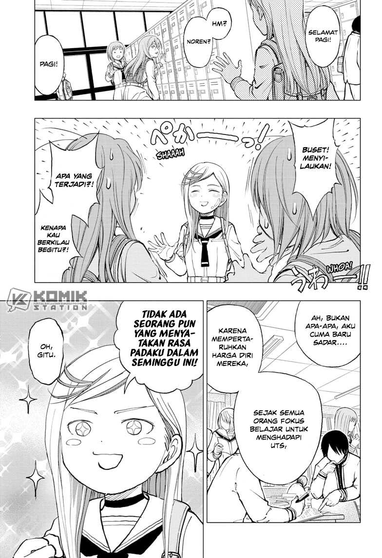 Halaman 6 dari 21