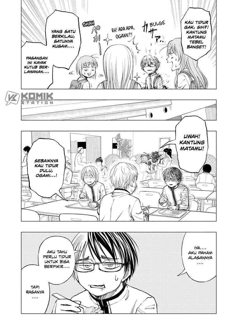 Halaman 8 dari 21