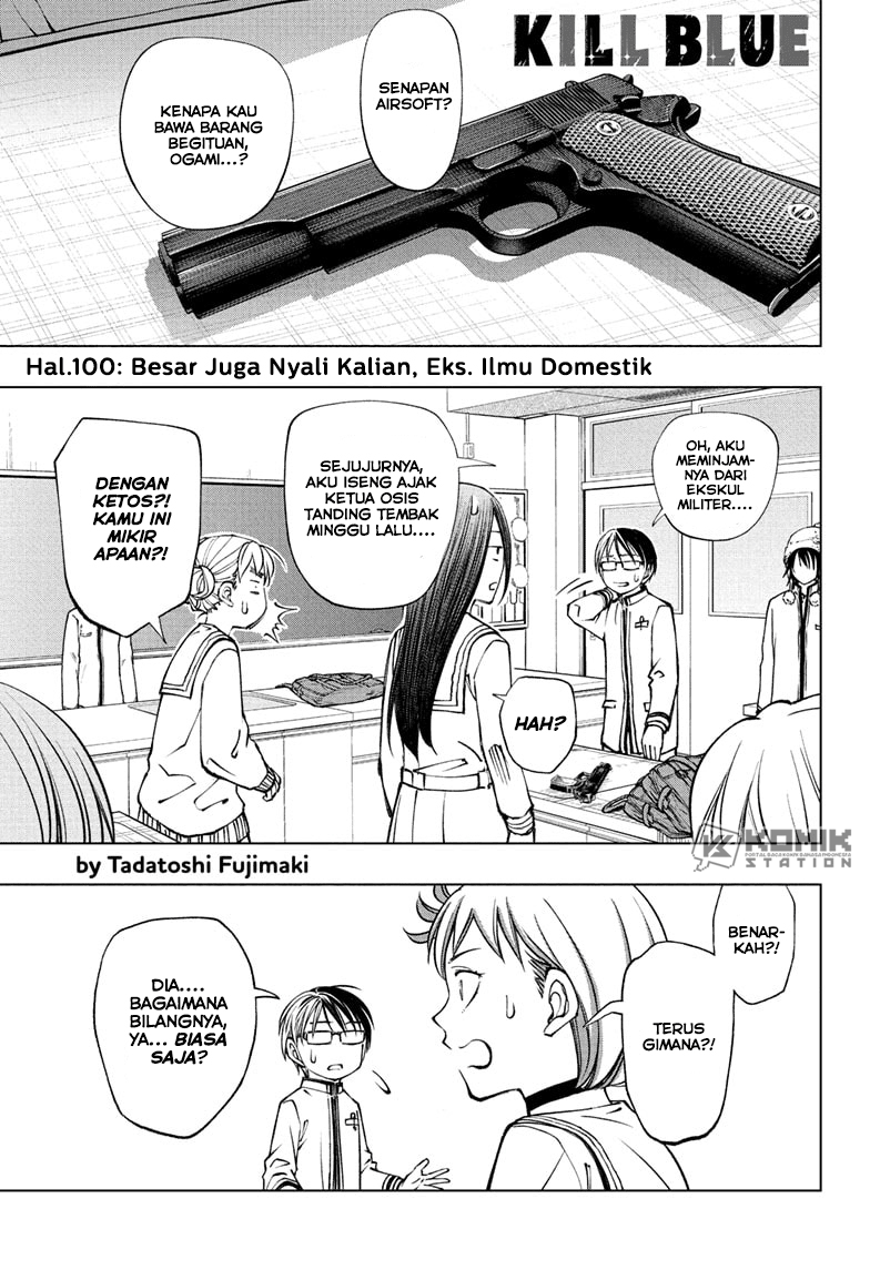 Halaman 2 dari 20