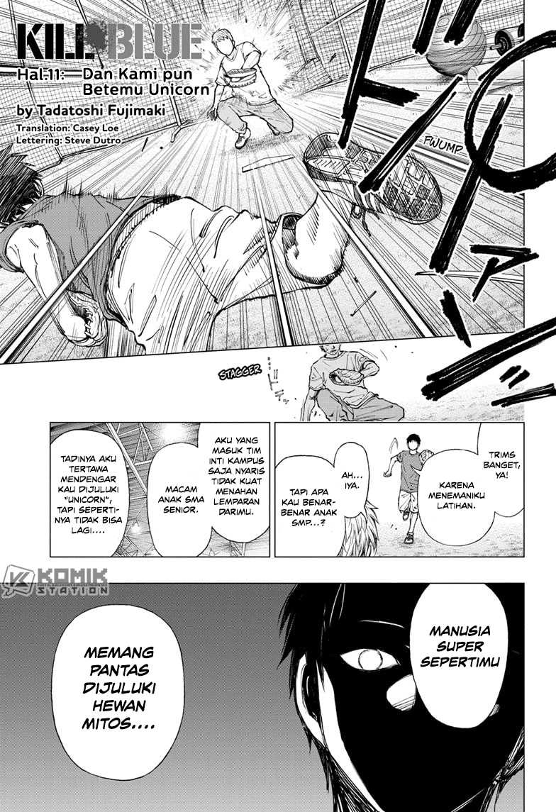 Halaman 2 dari 21