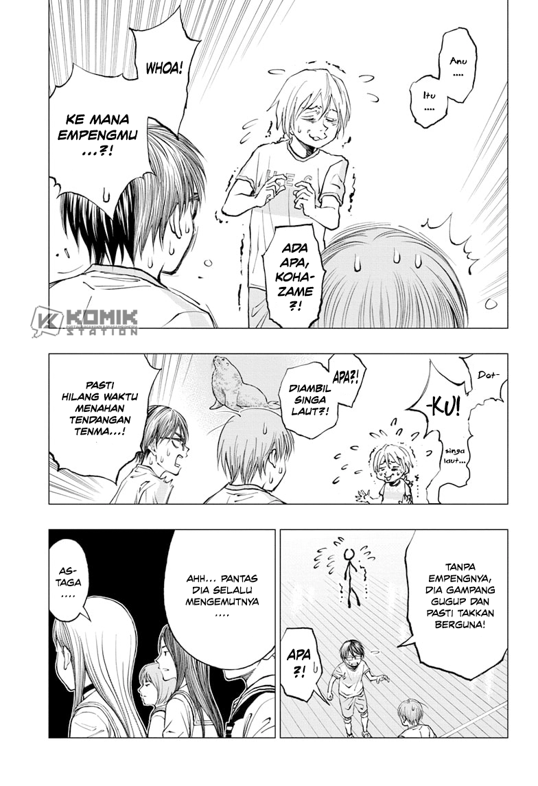 Halaman 4 dari 23