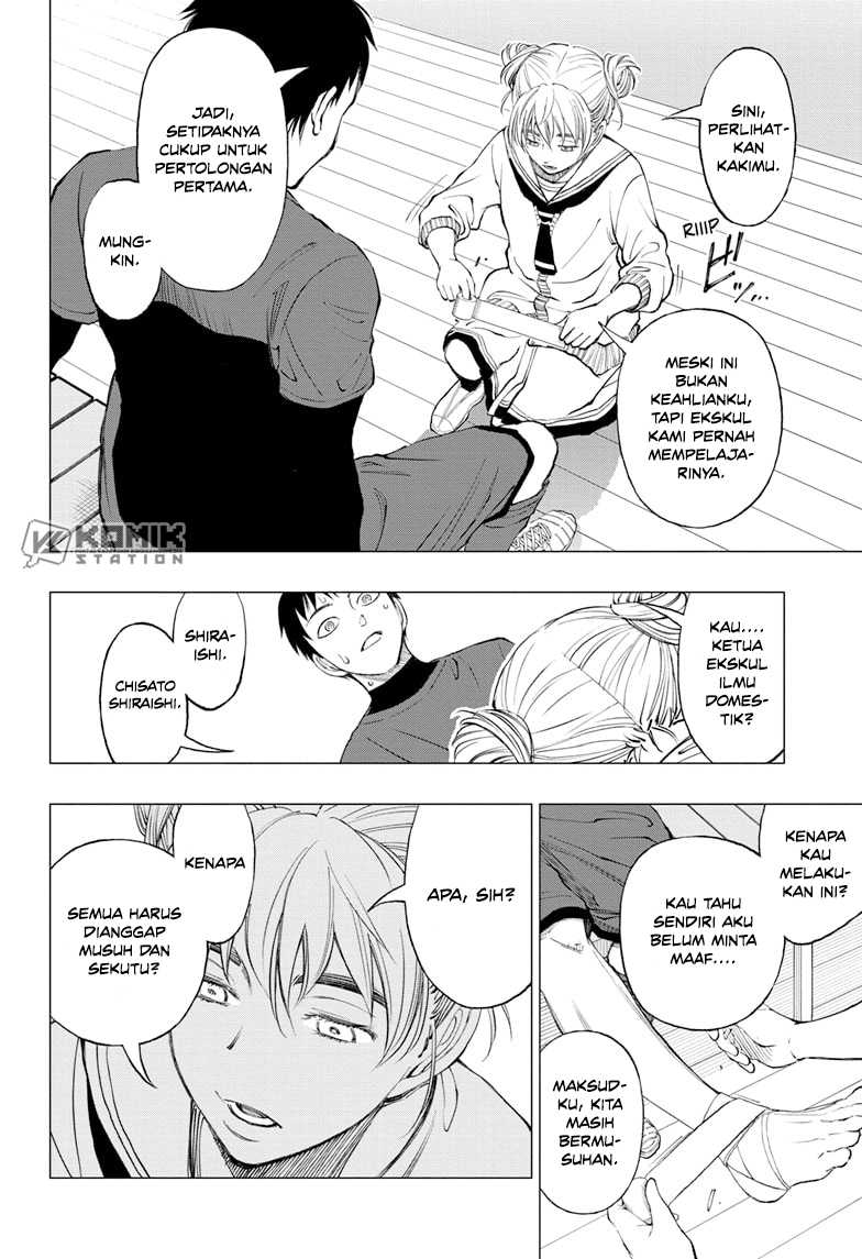 Halaman 9 dari 21