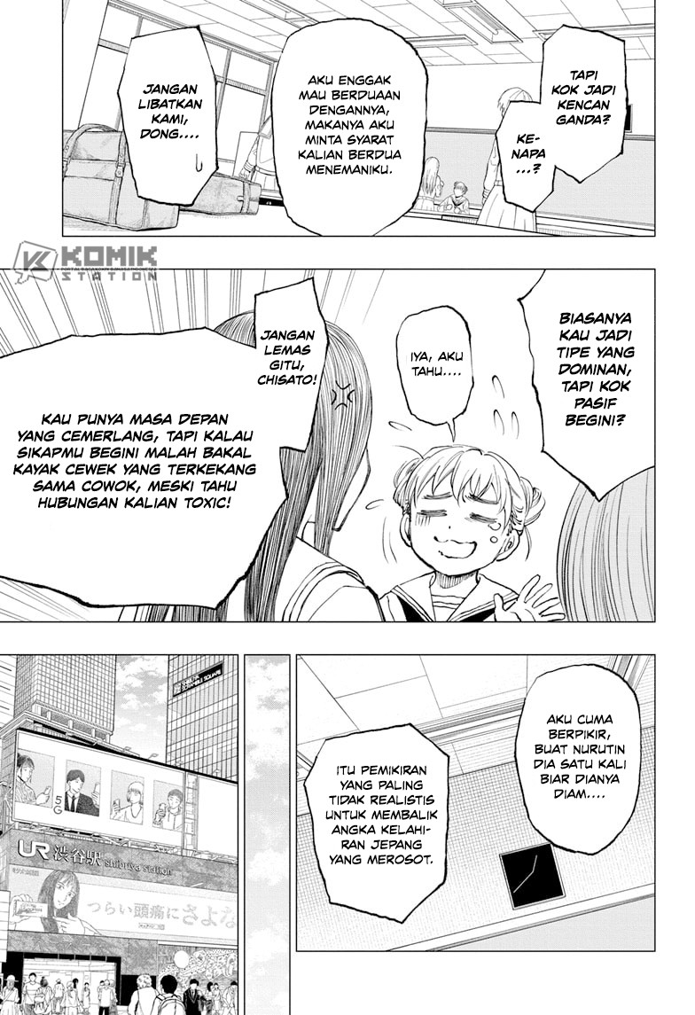 Halaman 10 dari 21