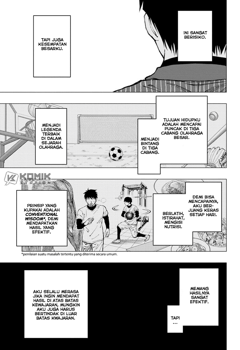 Halaman 2 dari 21