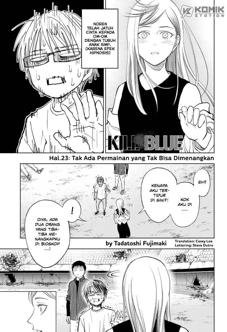 Halaman 2 dari 21