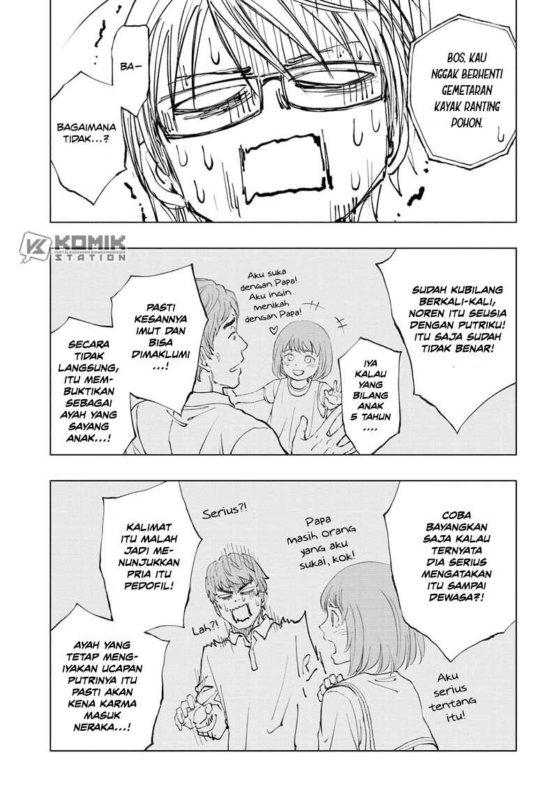 Halaman 4 dari 21