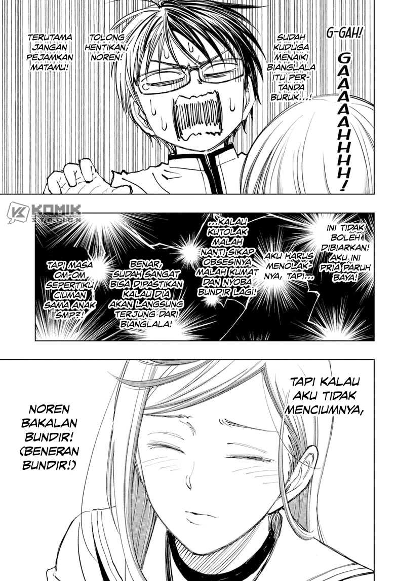 Halaman 15 dari 21