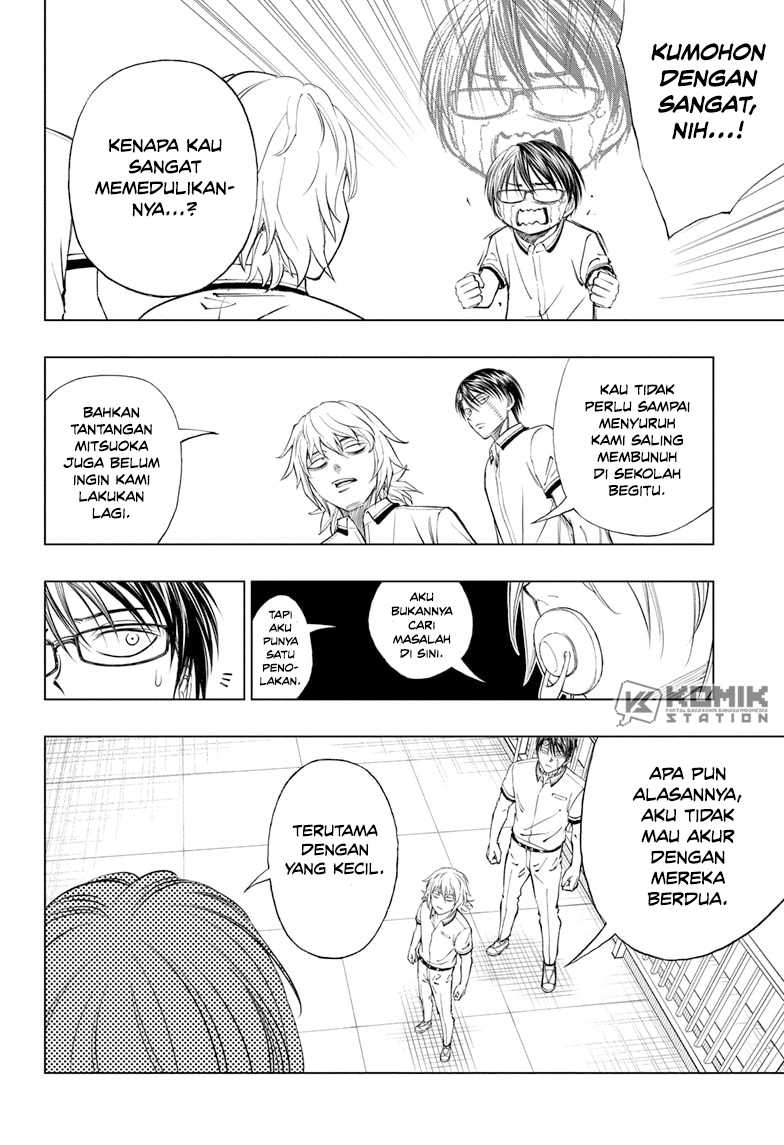 Halaman 14 dari 21