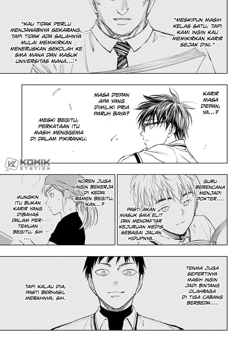 Halaman 15 dari 21