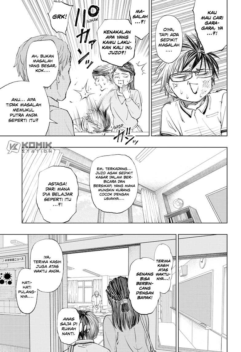 Halaman 10 dari 21