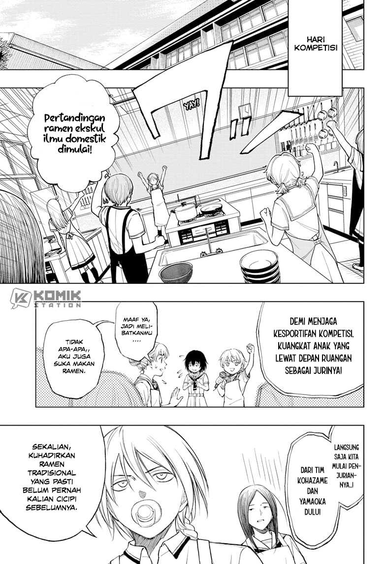 Halaman 15 dari 21
