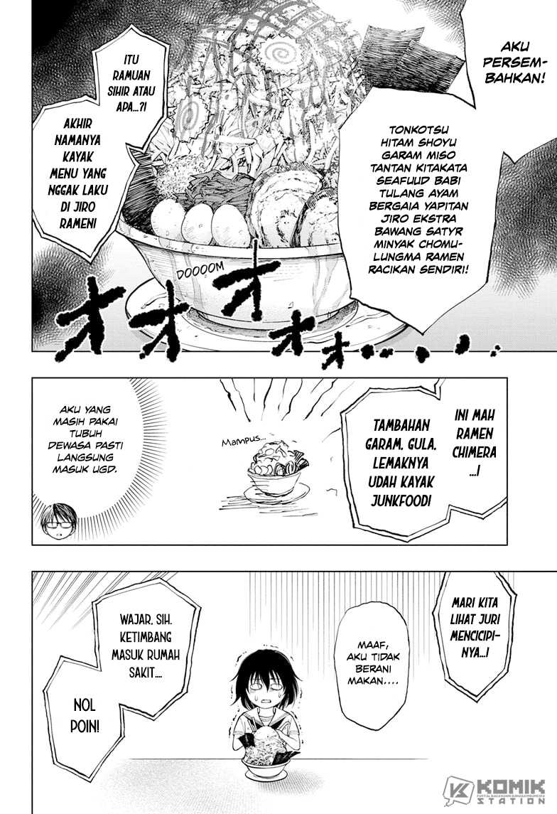 Halaman 18 dari 21