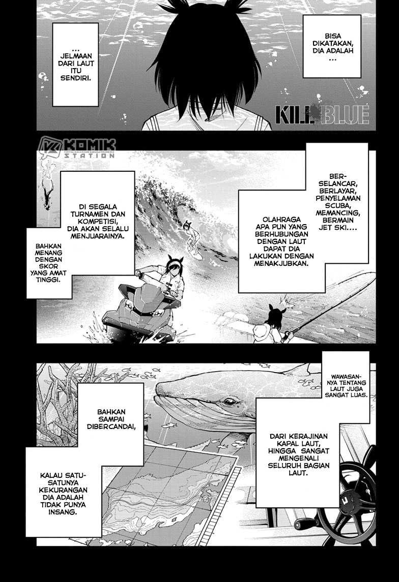 Halaman 2 dari 21