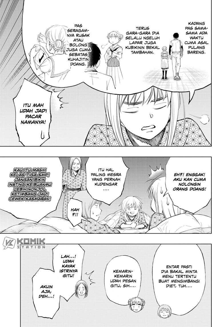 Halaman 4 dari 21