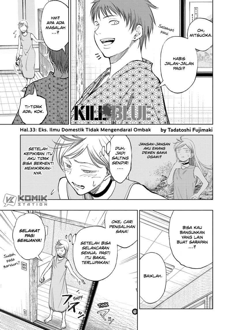Halaman 2 dari 21