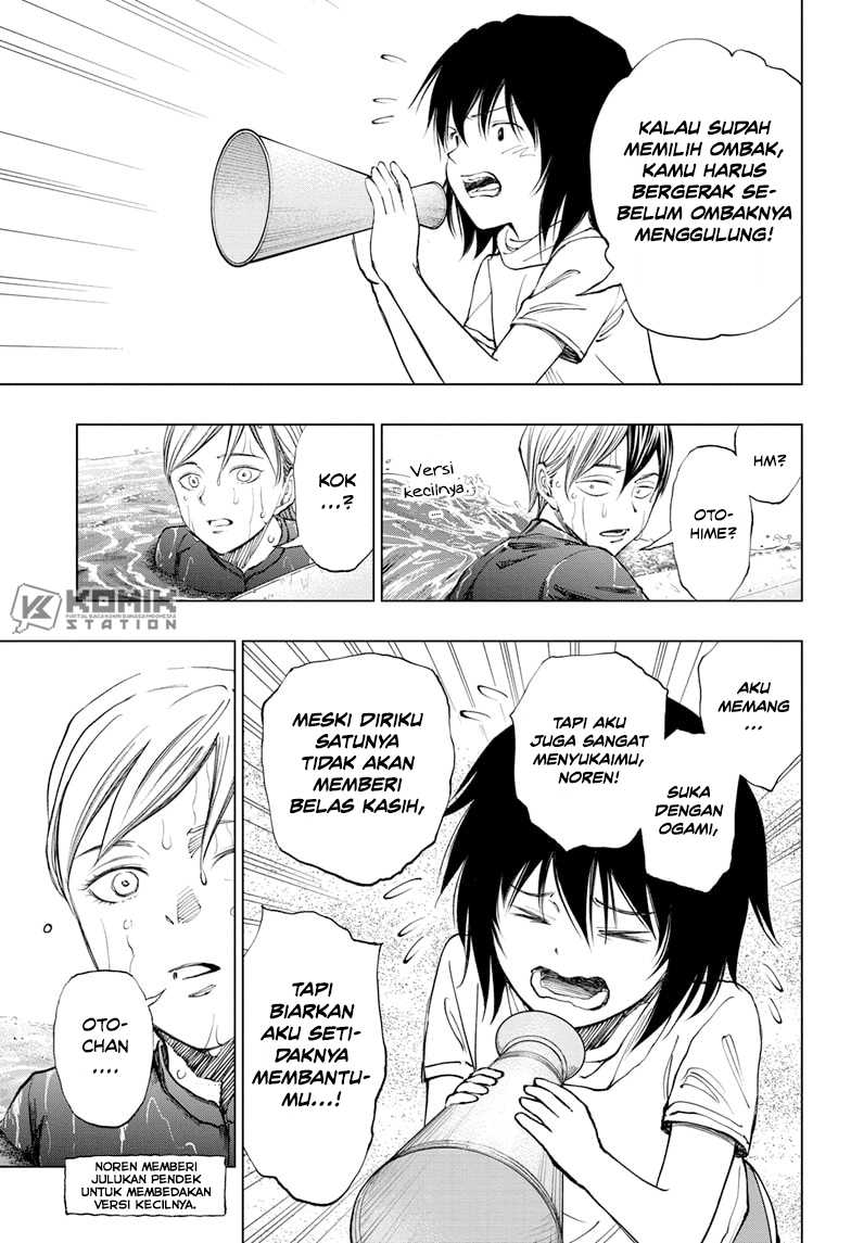 Halaman 10 dari 21