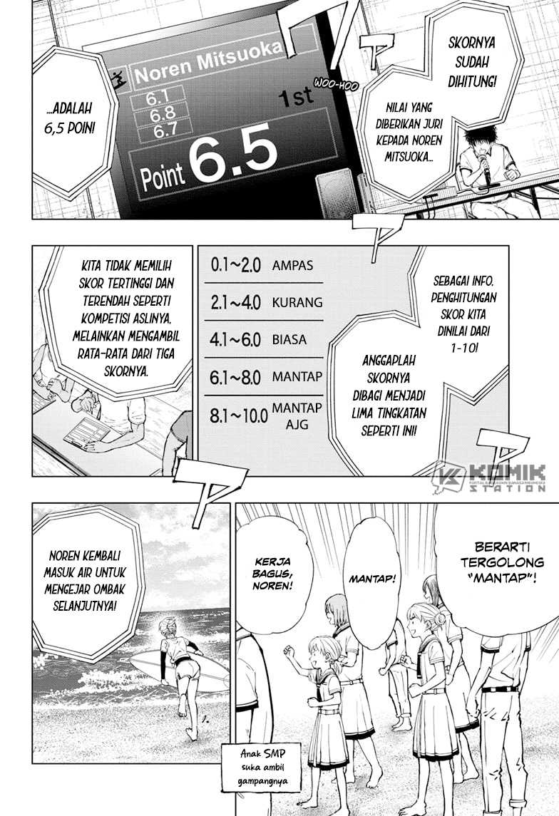 Halaman 5 dari 23