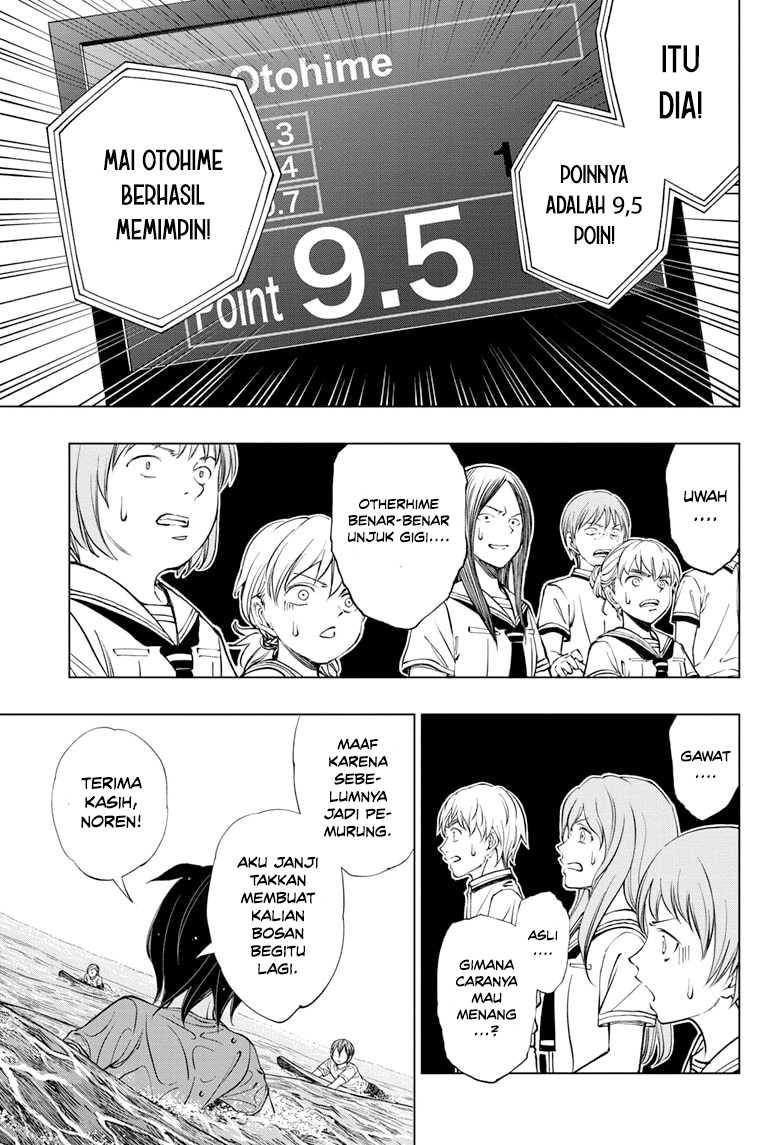 Halaman 7 dari 19