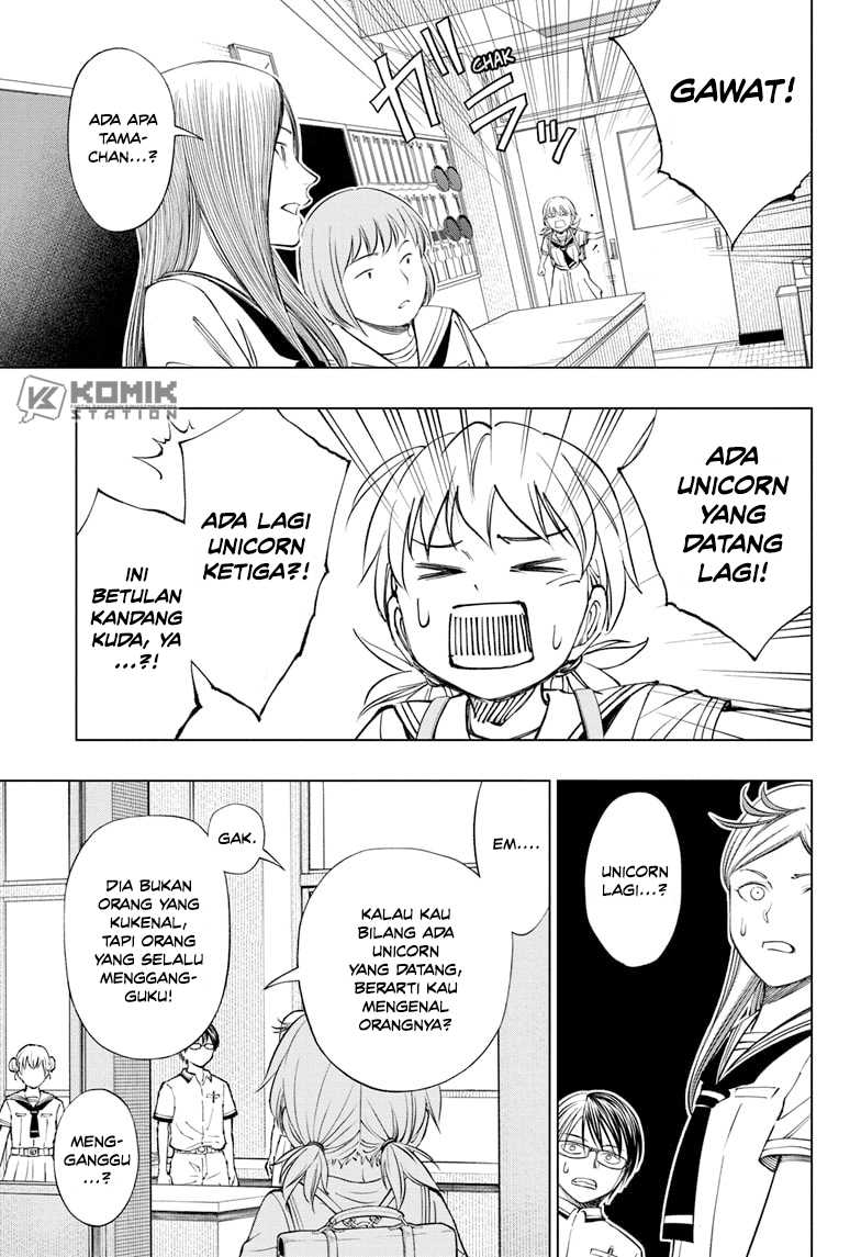 Halaman 8 dari 21