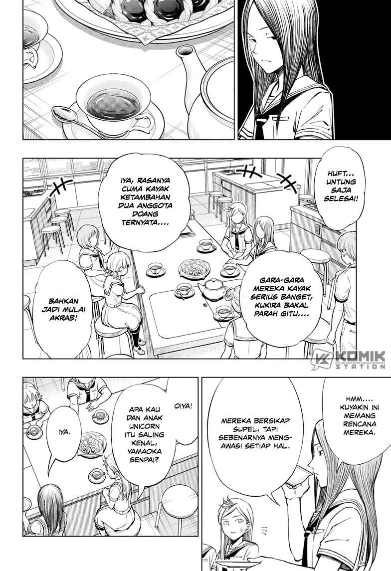 Halaman 14 dari 21