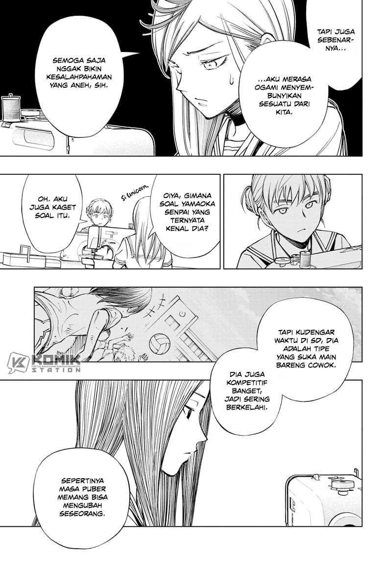 Halaman 8 dari 21
