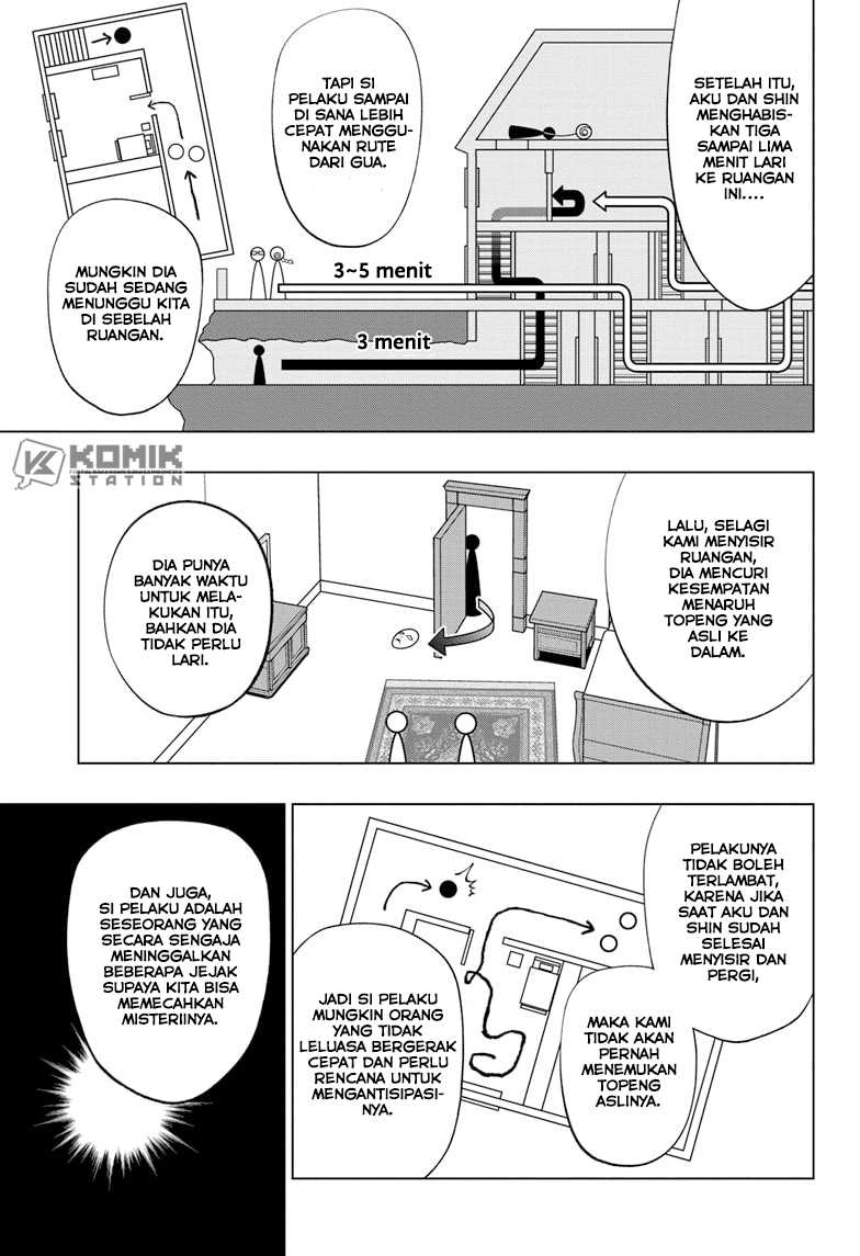 Halaman 6 dari 21