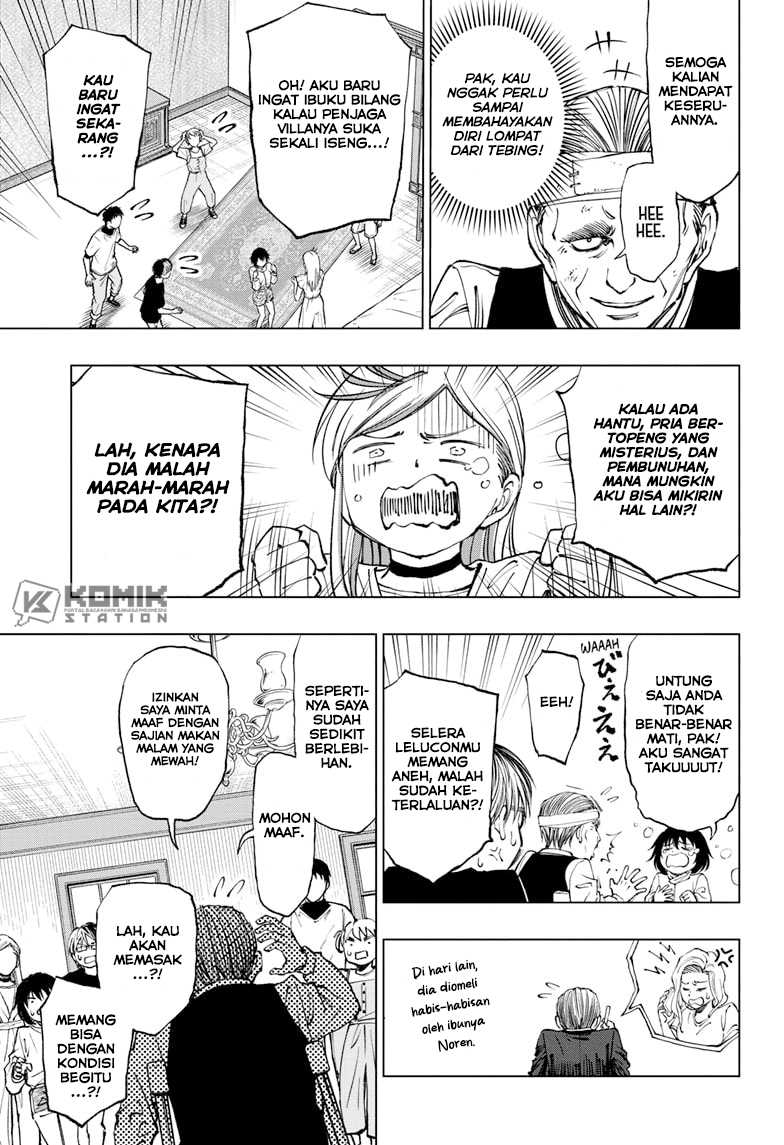 Halaman 8 dari 21