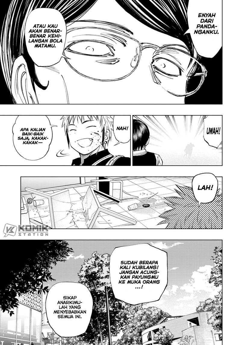 Halaman 6 dari 21