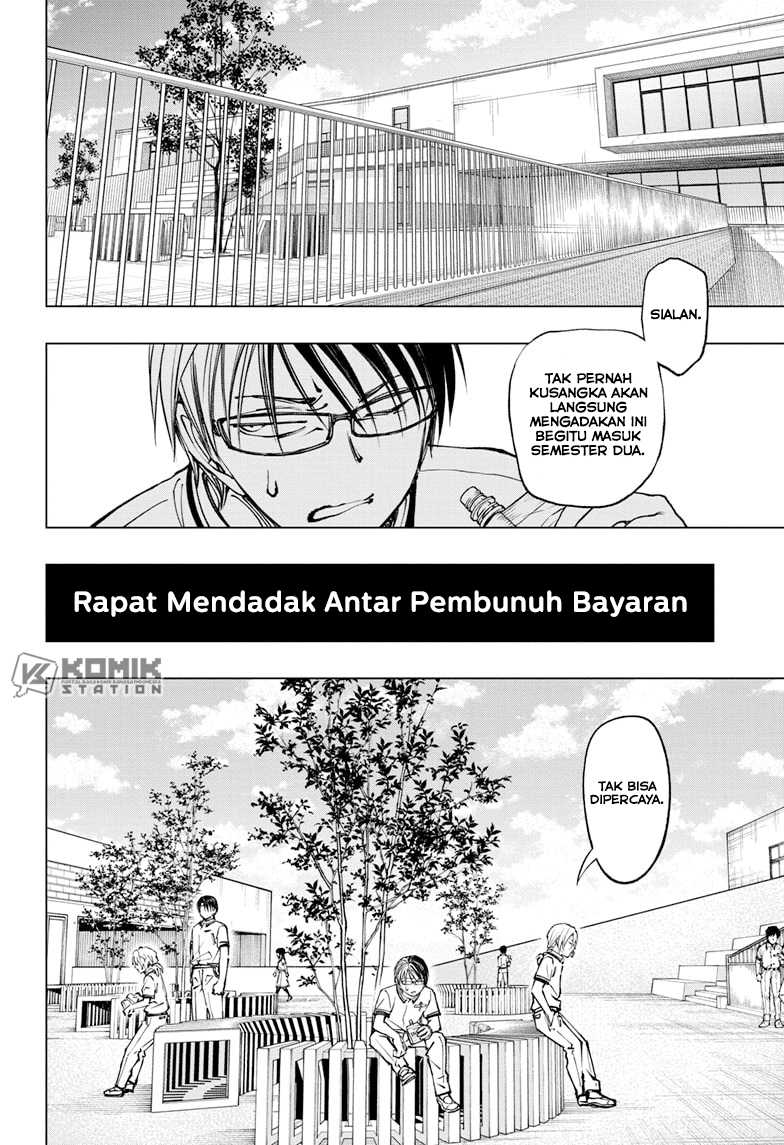 Halaman 7 dari 21